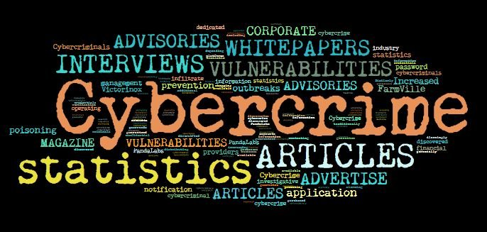 The January 2023 Data Breaches: A Recap of the Month’s Security Incidents