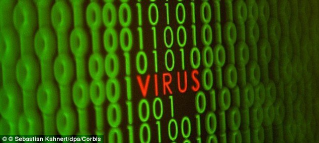 Enhancing System Security in West Asia: The Need for Stronger Defenses in 2022