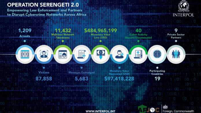 Cybercory Cybersecurity Magazine1 - 2025-08-26T143321.370