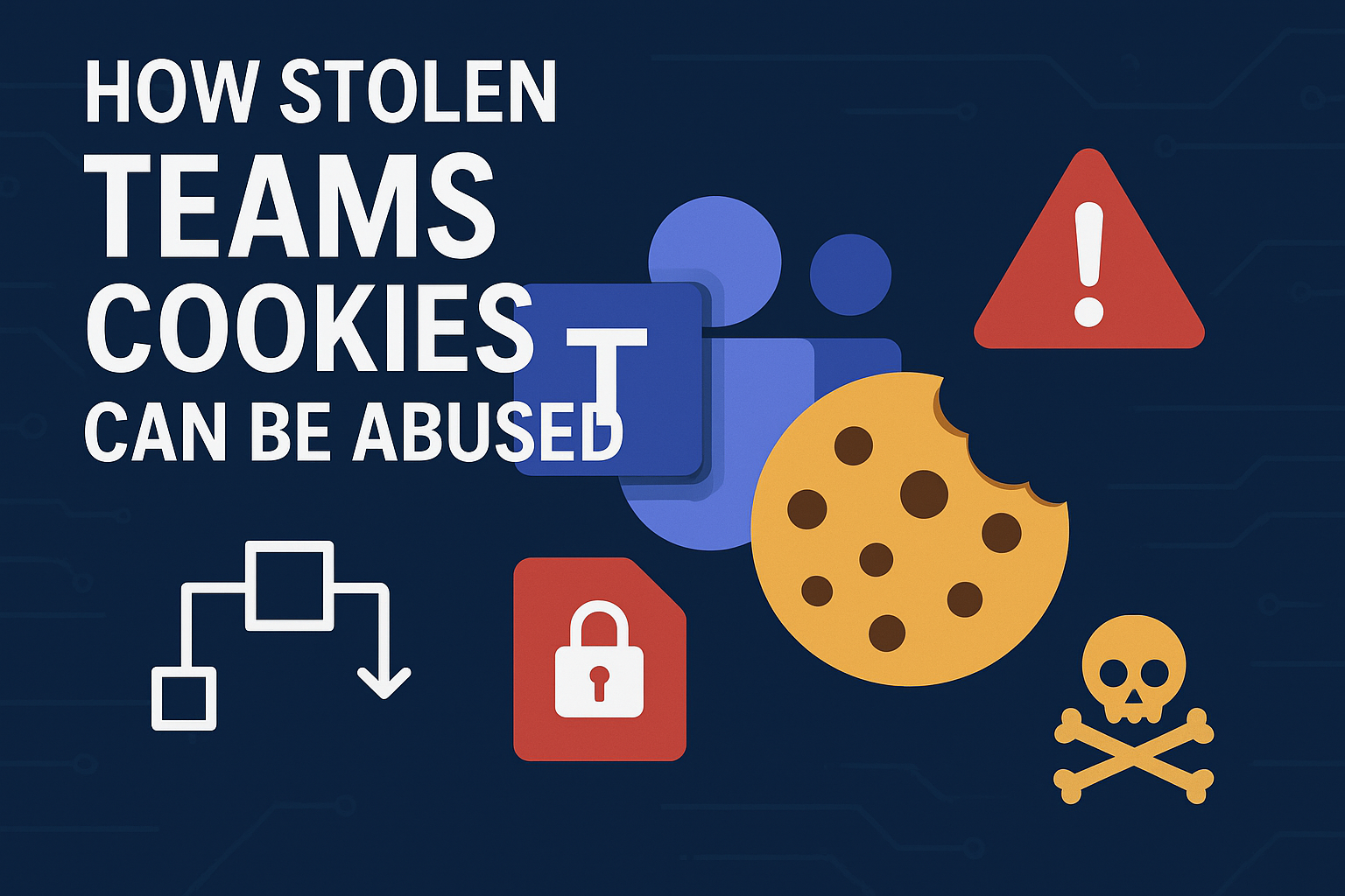 New BOF Tool Targets Microsoft Teams Cookies – Attackers Could Hijack Chats Without Admin Rights